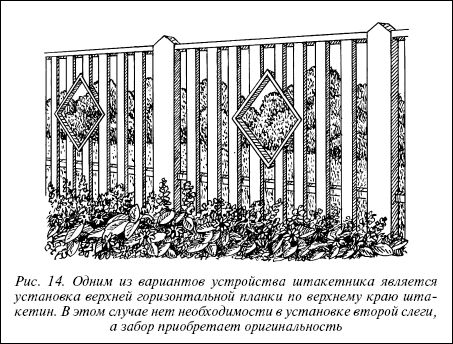 Валентина Назарова - Современные хозяйственные постройки и обустройство участка