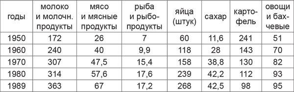 Дмитрий Лукашевич - Юридический механизм разрушения СССР