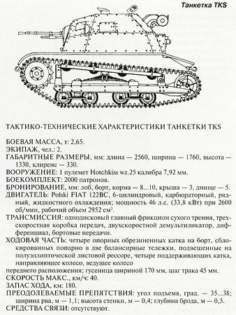 Михаил Барятинский - Танковый блицкриг