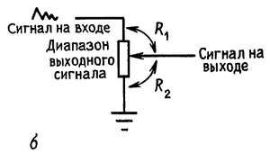 Пауль Хоровиц, Уинфилд Хилл - Искусство схемотехники. Том 1 [Изд.4-е]