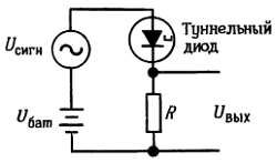 Искусство схемотехники. Том 1 [Изд.4-е]