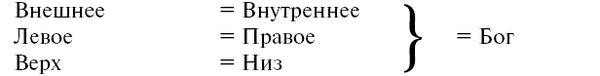 Путь к свободе. Кармические причины...