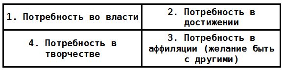 Психотерапия человеческой жизни. Основы...