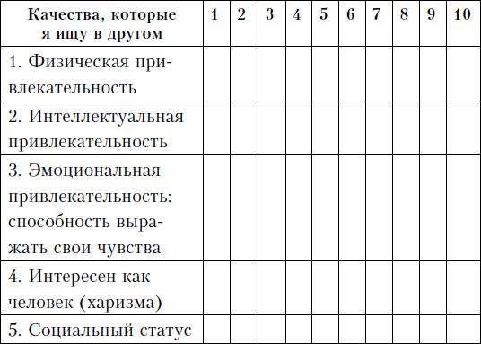 Роза Сябитова - Семейная жизнь. Инструкция по применению