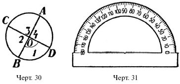 Яков Перельман - Живой учебник геометрии