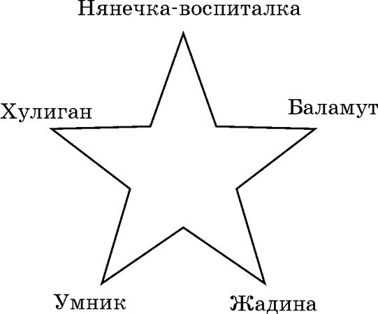 Сергей Змеев - Как принимать решения правильно и быстро. Решимость - твой Путь