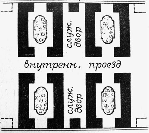 Марк Меерович - Градостроительная политика в CCCР (1917-1929). От города-сада к...