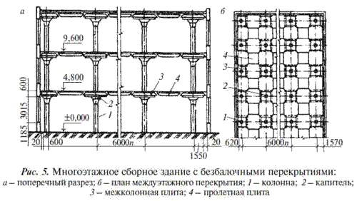 Е. Костенко - Общестроительные отделочные работы: Практическое пособие для строителя