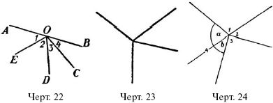 Живой учебник геометрии