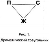 Лечение алкоголизма