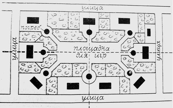 Марк Меерович - Градостроительная политика в CCCР (1917-1929). От города-сада к...