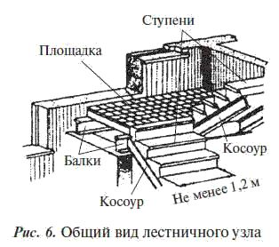 Е. Костенко - Общестроительные отделочные работы: Практическое пособие для строителя