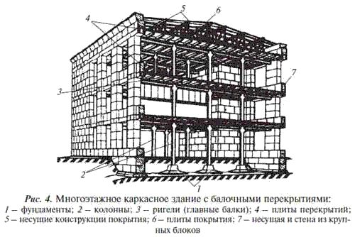 Е. Костенко - Общестроительные отделочные работы: Практическое пособие для строителя