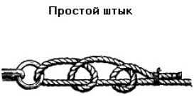 Николай Григорьев, Дмитрий Коровельский и др. - Школа яхтенного рулевого