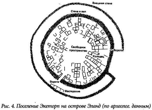 Виктор Янович - Золото скифов: тайны степных курганов