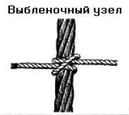 Николай Григорьев, Дмитрий Коровельский и др. - Школа яхтенного рулевого