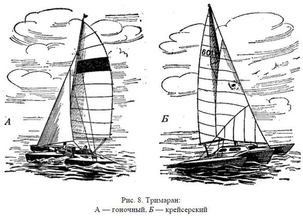 Николай Григорьев, Дмитрий Коровельский и др. - Школа яхтенного рулевого