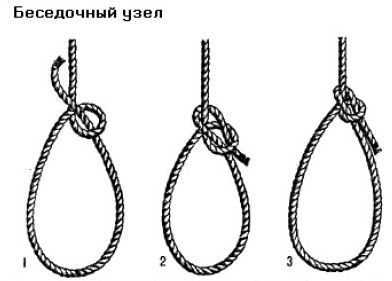 Николай Григорьев, Дмитрий Коровельский и др. - Школа яхтенного рулевого