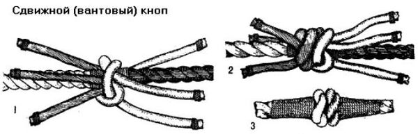 Николай Григорьев, Дмитрий Коровельский и др. - Школа яхтенного рулевого