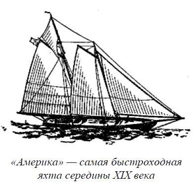 Николай Григорьев, Дмитрий Коровельский и др. - Школа яхтенного рулевого