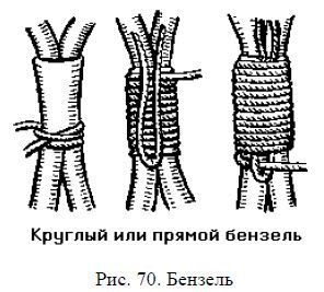 Николай Григорьев, Дмитрий Коровельский и др. - Школа яхтенного рулевого