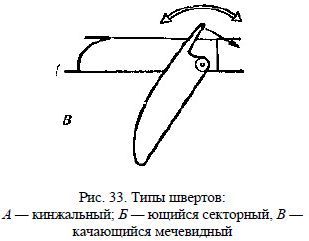 Николай Григорьев, Дмитрий Коровельский и др. - Школа яхтенного рулевого