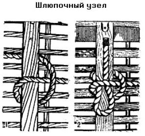 Николай Григорьев, Дмитрий Коровельский и др. - Школа яхтенного рулевого