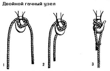 Николай Григорьев, Дмитрий Коровельский и др. - Школа яхтенного рулевого