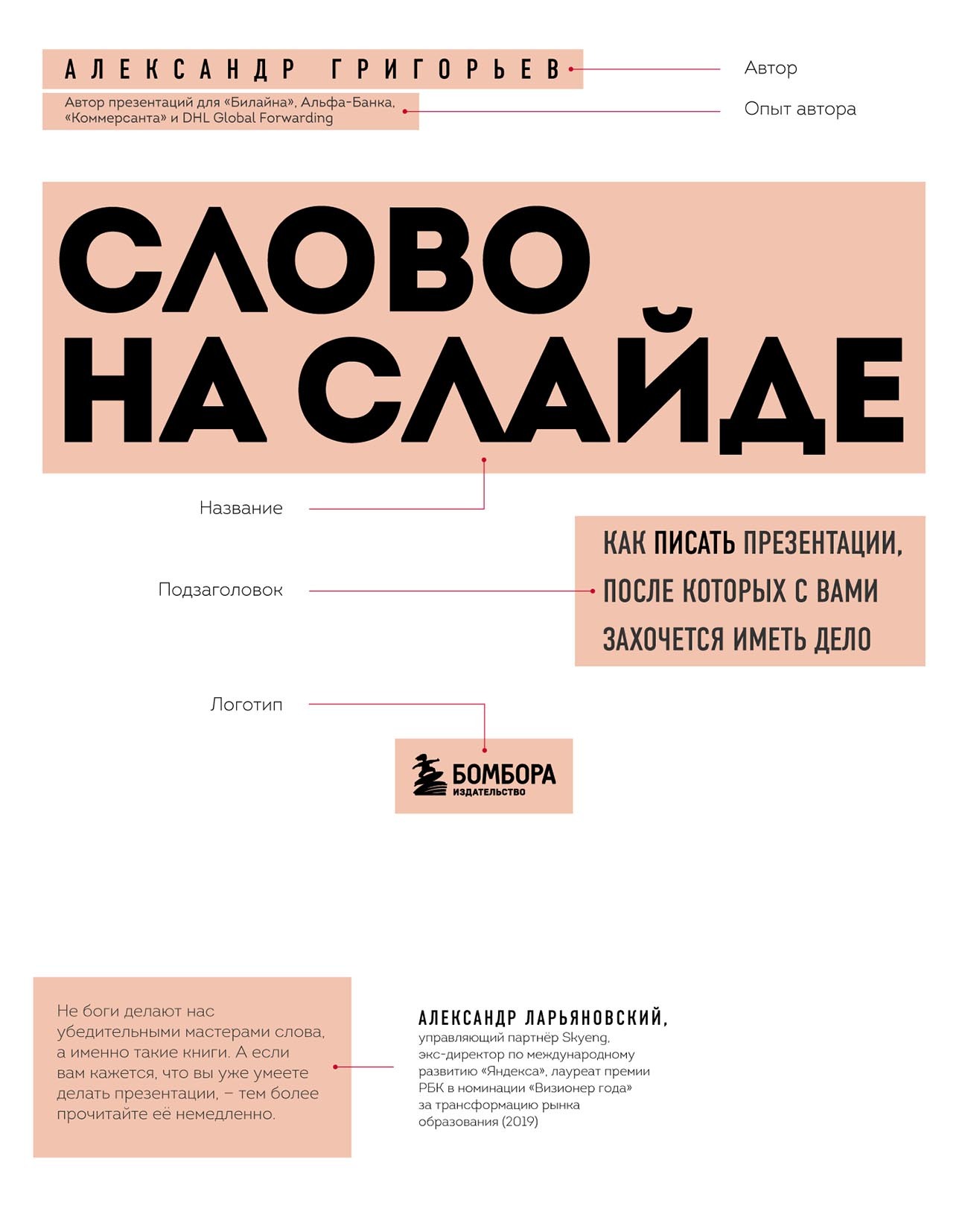 читать Слово на слайде: как писать презентации, после которых с вами захочется иметь дело