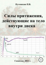 читать Силы притяжения, действующие на тело внутри диска