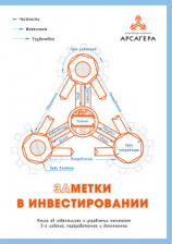 читать Заметки в инвестировании, 3-е издание