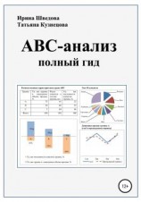 читать АВС-анализ: полный гид