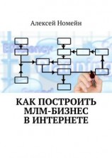 читать Как построить МЛМ-бизнес в Интернете