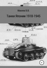 читать Танки Японии. 1918-1945