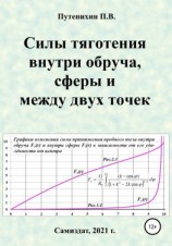 читать Силы тяготения внутри обруча, сферы и между двух точек