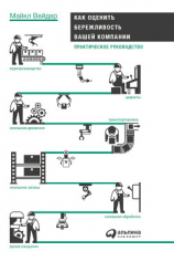 читать Как оценить бережливость вашей компании: Практическое руководство